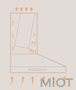 Витяжка Xiaomi Viomi Smart Hood Internet Free